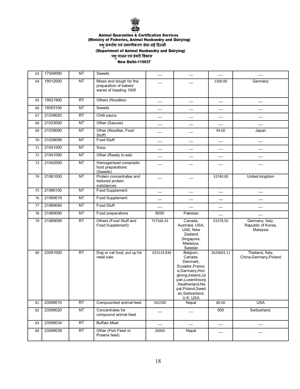 Annual Report 2022-23_018 images